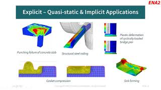 Abaqus Explicit amp Implicit Dynamic Analysis [upl. by Ahsenav417]