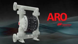 ARO EXP Series Air Operated Diaphragm Pumps Product Overview [upl. by Nima]