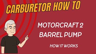 How the Motorcraft 2100 2 Barrel Accelerator Pump Works [upl. by Wappes]