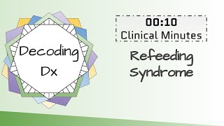 10 Clinical Minutes Refeeding Syndrome [upl. by Astrix]