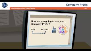 About the GS1 Company Prefix [upl. by Bayless]