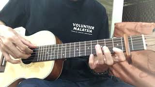 Deviser Guitarlele UG3050 Review [upl. by Clio]