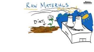 Raw Materials Definition for Kids [upl. by Ikairik]