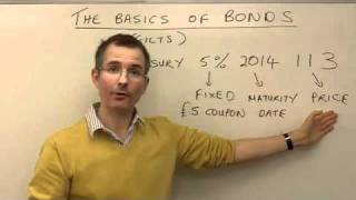 The basics of bonds  MoneyWeek Investment Tutorials [upl. by Reamonn]