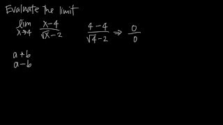 CONJUGATE METHOD for solving limits KristaKingMath [upl. by Elijah955]