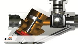 How it Works  Belimo Pressure Independent Characterized Control Valve [upl. by Nivrag]