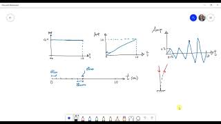 15 ABAQUS Tutorial Defining loads boundary conditions and amplitudes [upl. by Anilek321]