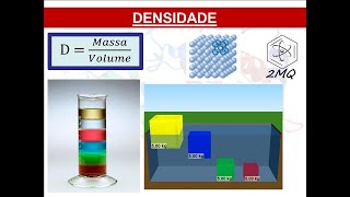 Densidade Definição e exemplos [upl. by Kendal416]