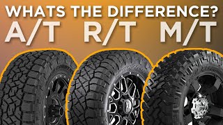 AT vs RT vs MT Tires [upl. by Nehpets]