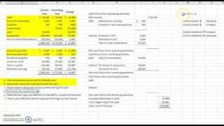 Indirect Cash Flows Example [upl. by Incrocci]