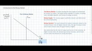 Monetary Policy Introduction to the Money Market [upl. by Adnwahs]