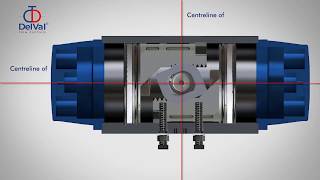 DelVal Series 21  Pneumatic Rack amp Pinion Actuator [upl. by Animrac75]