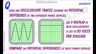 Oscilloscope Basics Tutorial  GCSE Physics [upl. by Enined351]