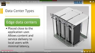 Data Center Infrastructure Design Webinar l IEEE LAU Student Branch [upl. by Esli]