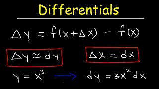 Differentials and Derivatives  Local Linearization [upl. by Sherburn]