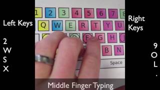 Keyboard Typing  Middle Finger Placement [upl. by Yendirb]