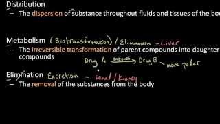 Pharmacokinetics for Students Absorption Distribution Metabolism and Elimination Lect 1 [upl. by Courcy]