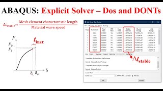 25 ABAQUS Tutorial Explicit Solver DOs and DONTs [upl. by Doomham]