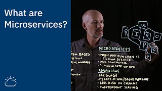 What are Microservices [upl. by Friedly]