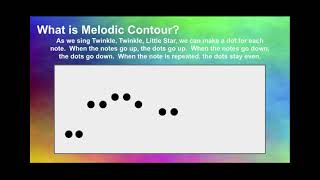 Melodic Contour [upl. by Eiduj]