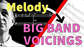 Big Band Voicings Arranging Techniques [upl. by Maibach322]