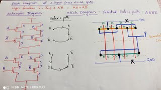 Stick diagram of CMOS EXOR gate Explore the way [upl. by Pish]