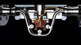 Siemens FC430 Coriolis Meter  How it Works [upl. by Hajan782]