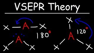 VSEPR Theory  Basic Introduction [upl. by Owain]