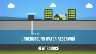 Geothermal 101 [upl. by Arihk]