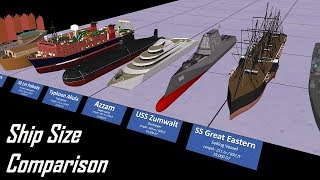 Ship Size Comparison 3D [upl. by Eyma809]