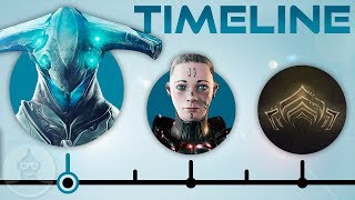 The Complete Warframe Timeline  From Orokin Empire to the Tenno Awakening  The Leaderboard [upl. by Trebla]