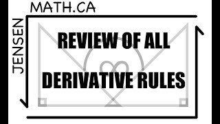 Review of all Derivative Rules  Calculus  jensenmath [upl. by Sehguh]