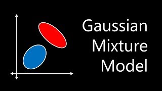 Gaussian Mixture Model [upl. by Heathcote175]