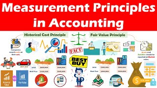 Measurement Principles in accounting Historical Cost Principle amp Fair Value Principle [upl. by Aigil]