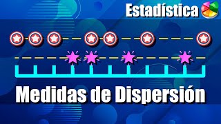 Medidas de Dispersión o Variabilidad  Introducción [upl. by Londoner496]