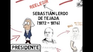 SEBASTIÁN LERDO DE TEJADA [upl. by Eelsha]