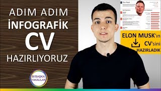 CV Nasıl Hazırlanır  Yeni Nesil İnfografik CV Hazırlama  CV Örneği [upl. by Naitsirk]