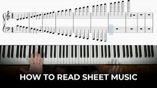 How To Read ALL 88 Notes On Piano [upl. by Atika]