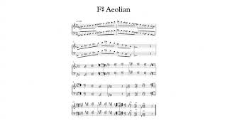 F Aeolian Scale and Chords [upl. by Brogle268]