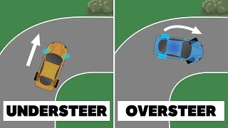 The Differences Between Understeer amp Oversteer And How To Combat Them [upl. by Enelyaj]