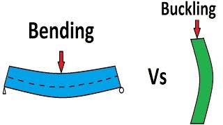 Difference between Bending and Buckling [upl. by Zipah]