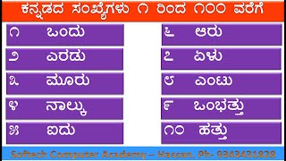 1 to 100 numbers in Kannada Kannadadha Sankegalu  by SOFTECHCOMPUTERACADENYHASSAN [upl. by Esmeralda]