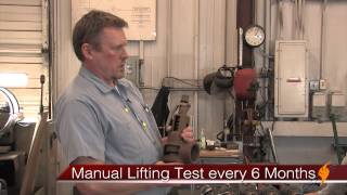 Inside Relief Valves Adjustments and Assembly  Boiling Point [upl. by Atinuhs]