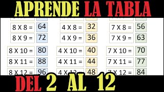 Aprende la Tablas de Multiplicar en 1 hora [upl. by Vilhelmina142]