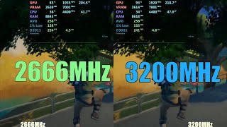 2666MHz vs 3200MHz [upl. by Arriat548]