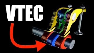 How VTEC Works  Honda Horsepower [upl. by Eralcyram]