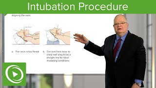 Intubation Procedure – Anesthesiology  Lecturio [upl. by Melodee]