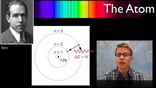 The Bohr Atom [upl. by Bonnell]