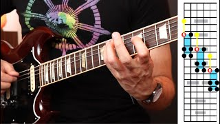 1 Shape  Entire Fretboard Freedom with backing track [upl. by Grenville]