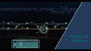 Train Detection with Frauscher Wheel Sensor RSR123 [upl. by Strephonn906]